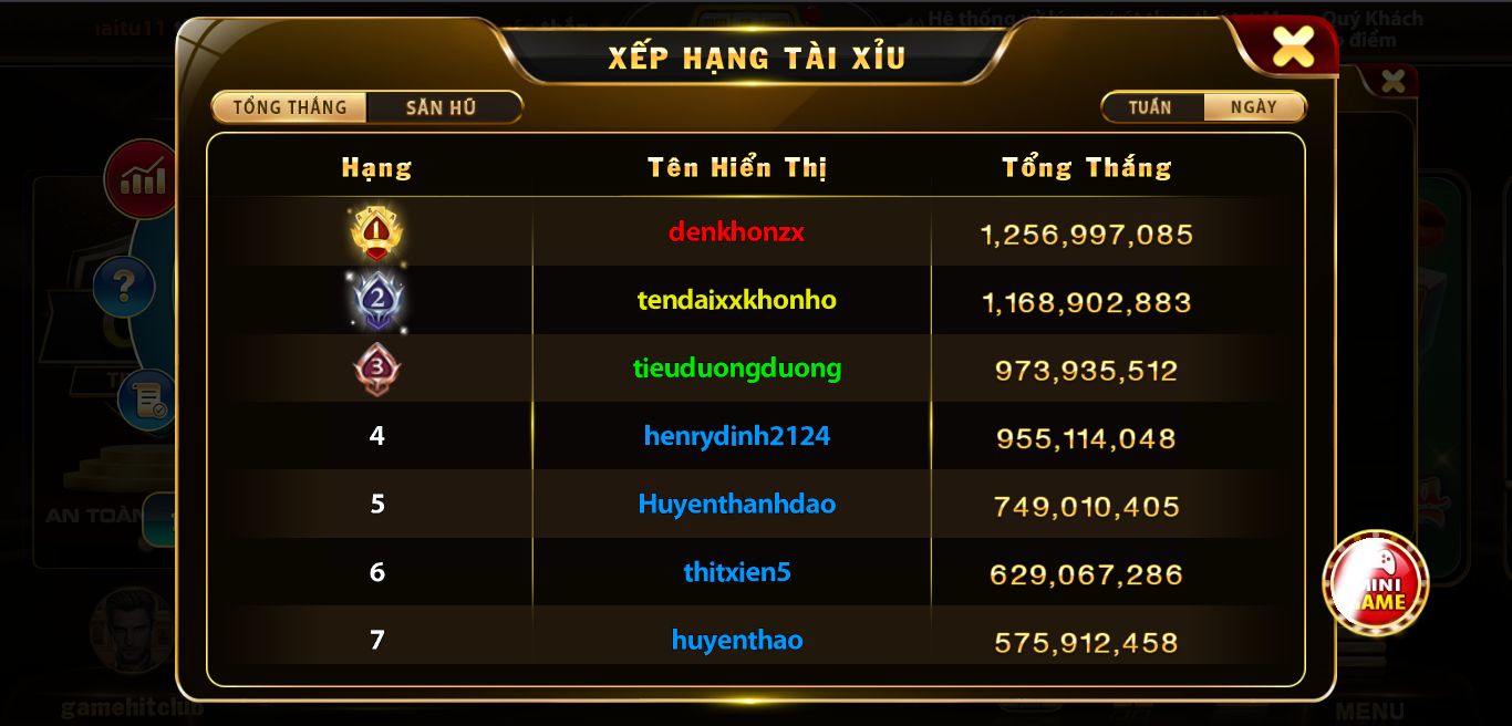 Top thắng tài xỉu Hit Club